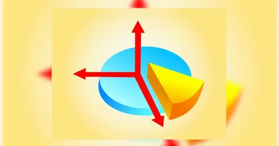 Various Application Of Magnitude In Physics